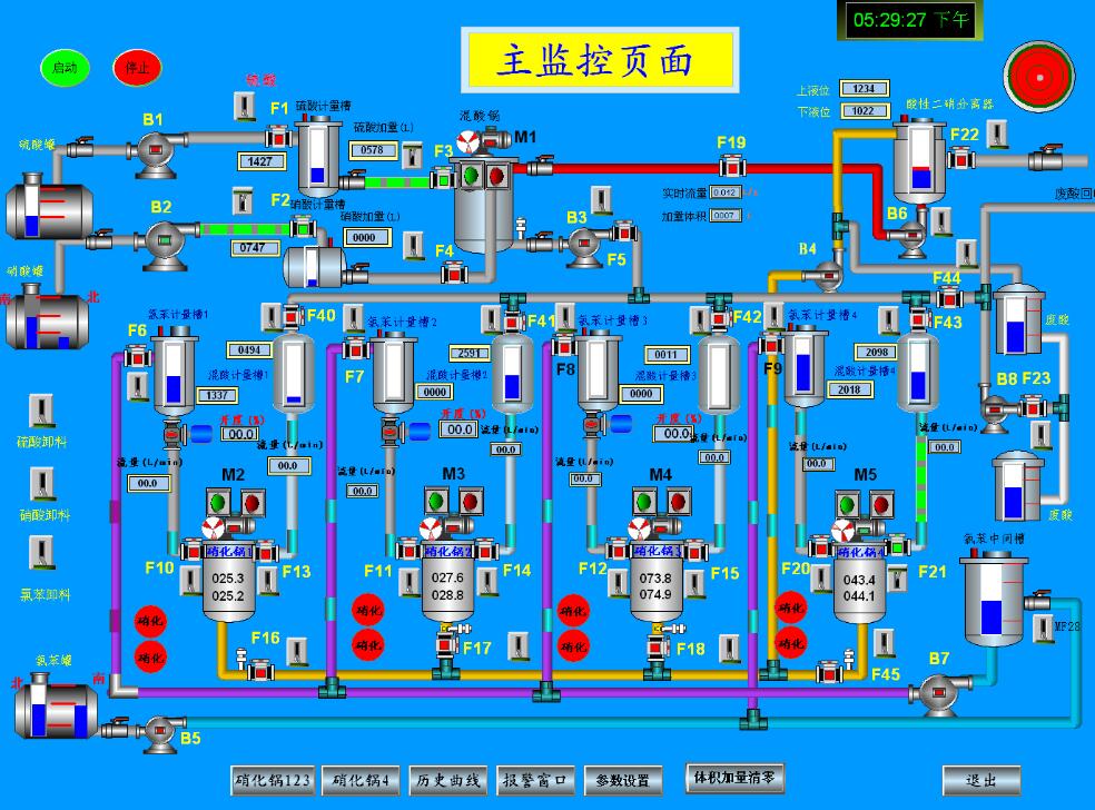 组态控制系统设计与实施