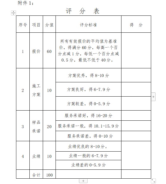 信息工程系实训室电力改造招标说明