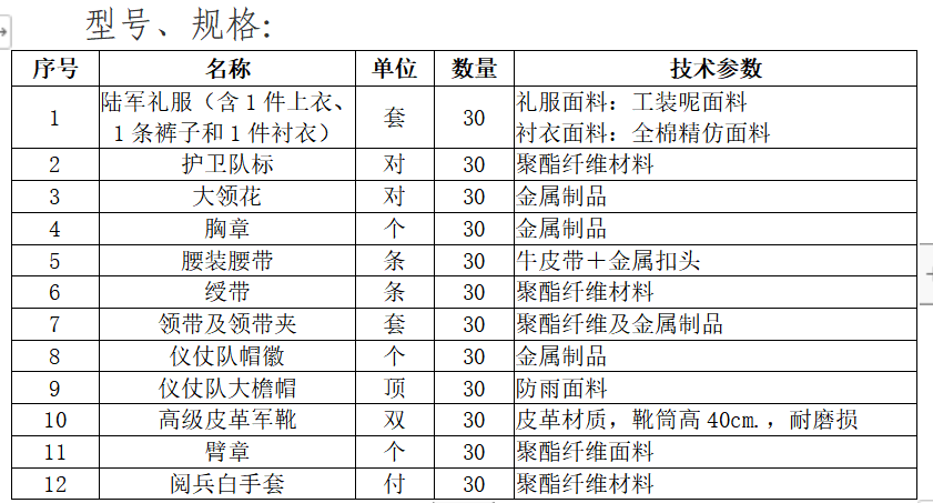 欧宝平台app苹果版
国旗班升旗仪式服装项目比选采购公告