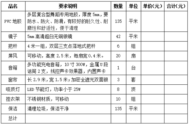 创二科技楼文体活动室装修项目询价公告